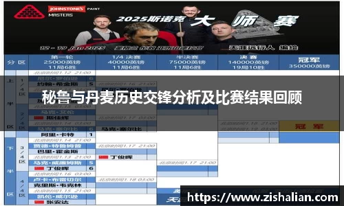 BB贝博艾弗森体育