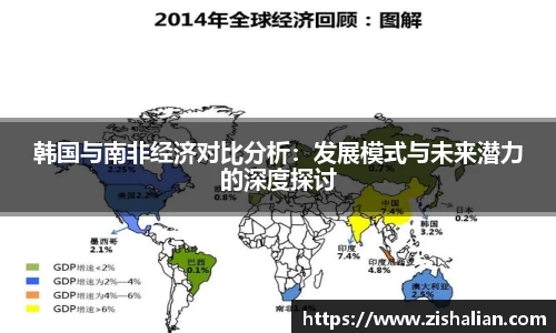 韩国与南非经济对比分析：发展模式与未来潜力的深度探讨